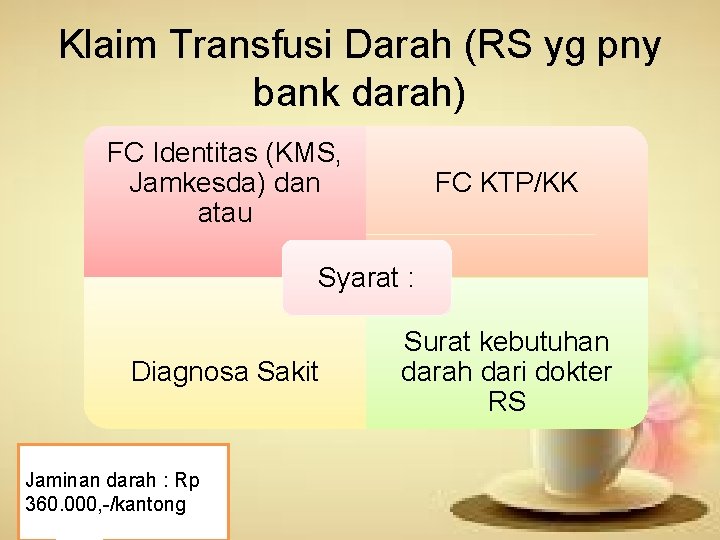 Klaim Transfusi Darah (RS yg pny bank darah) FC Identitas (KMS, Jamkesda) dan atau