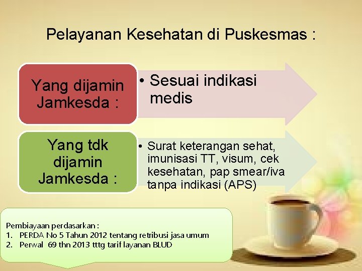 Pelayanan Kesehatan di Puskesmas : Yang dijamin • Sesuai indikasi medis Jamkesda : Yang