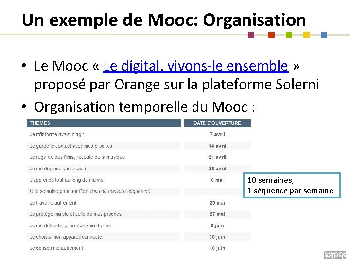 Un exemple de Mooc: Organisation • Le Mooc « Le digital, vivons-le ensemble »