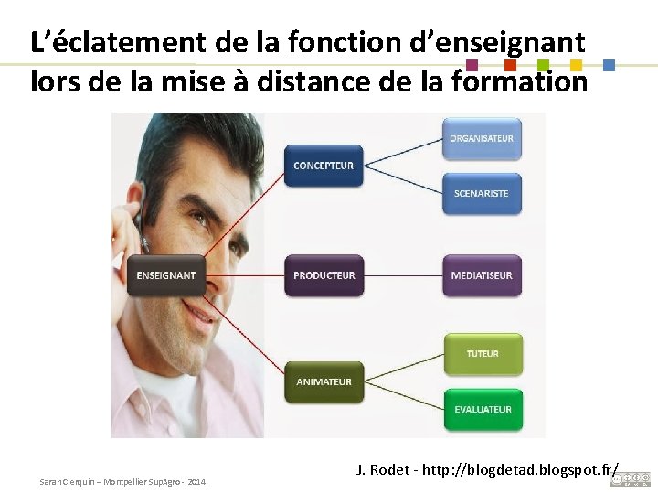 L’éclatement de la fonction d’enseignant lors de la mise à distance de la formation