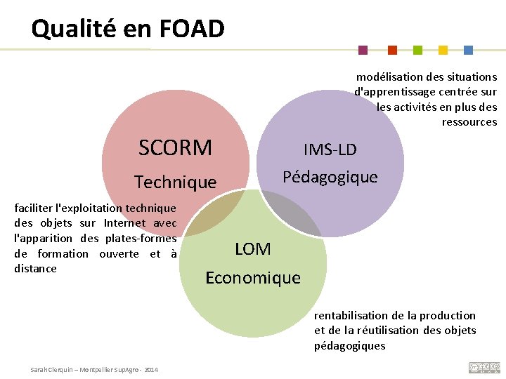 Qualité en FOAD modélisation des situations d'apprentissage centrée sur les activités en plus des