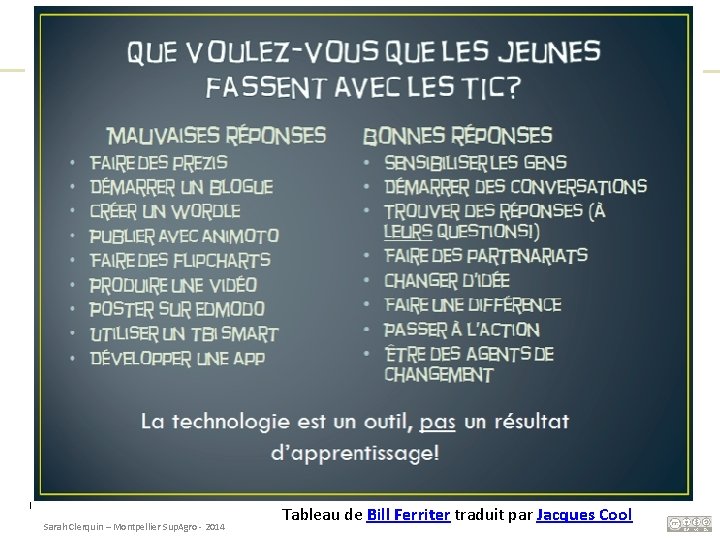 Sarah Clerquin – Montpellier Sup. Agro - 2014 Tableau de Bill Ferriter traduit par