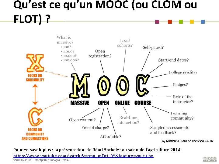 Qu’est ce qu’un MOOC (ou CLOM ou FLOT) ? by Mathieu Plourde licensed CC-BY