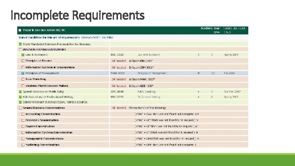 Incomplete Requirements Incomplete Requirements