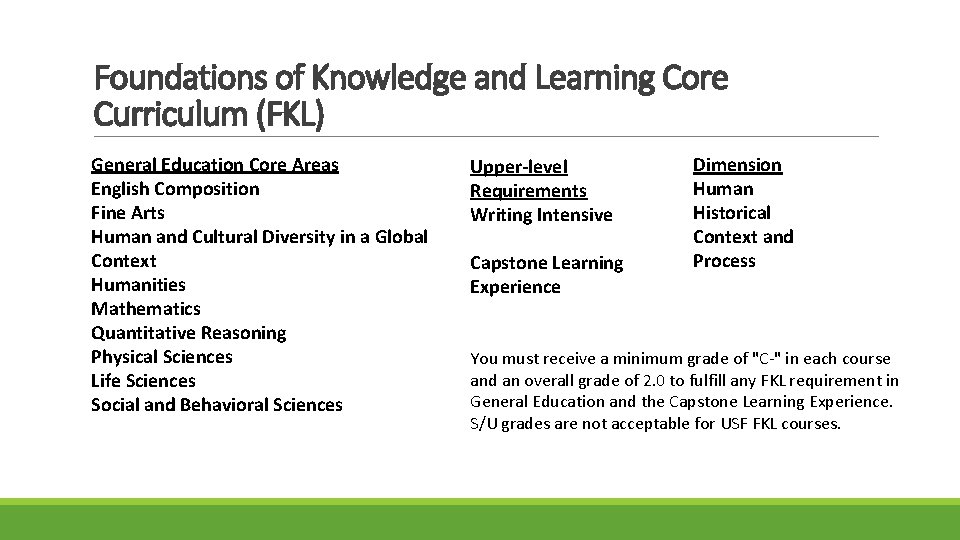 Foundations of Knowledge and Learning Core Curriculum (FKL) General Education Core Areas English Composition Foundations of Knowledge and Learning Core Curriculum (FKL) General Education Core Areas English Composition