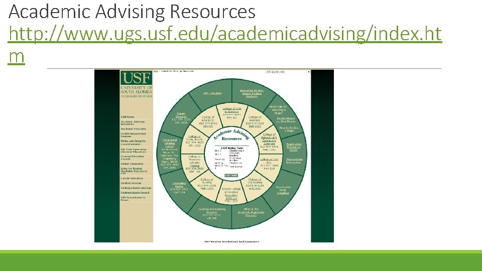 Academic Advising Resources http: //www. ugs. usf. edu/academicadvising/index. ht m Academic Advising Resources http: //www. ugs. usf. edu/academicadvising/index. ht m