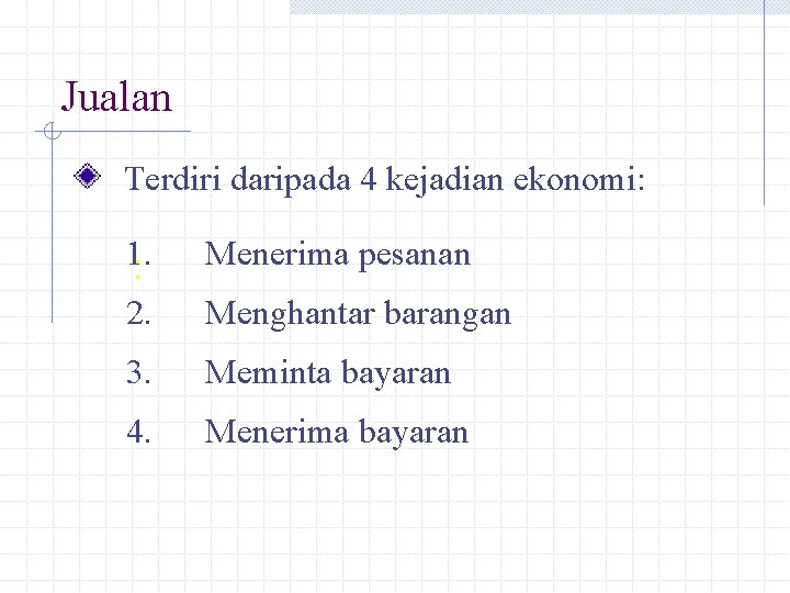 Jualan Terdiri daripada 4 kejadian ekonomi: 1. : 2. Menerima pesanan 3. Meminta bayaran