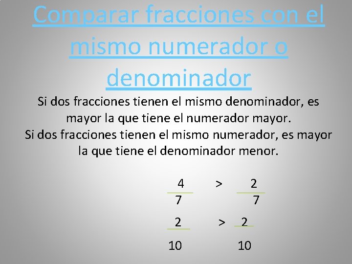 Comparar fracciones con el mismo numerador o denominador Si dos fracciones tienen el mismo