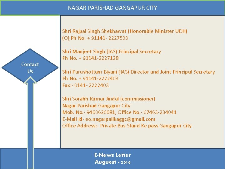 NAGAR PARISHAD GANGAPUR CITY Shri Rajpal Singh Shekhawat (Honorable Minister UDH) (O) Ph No.