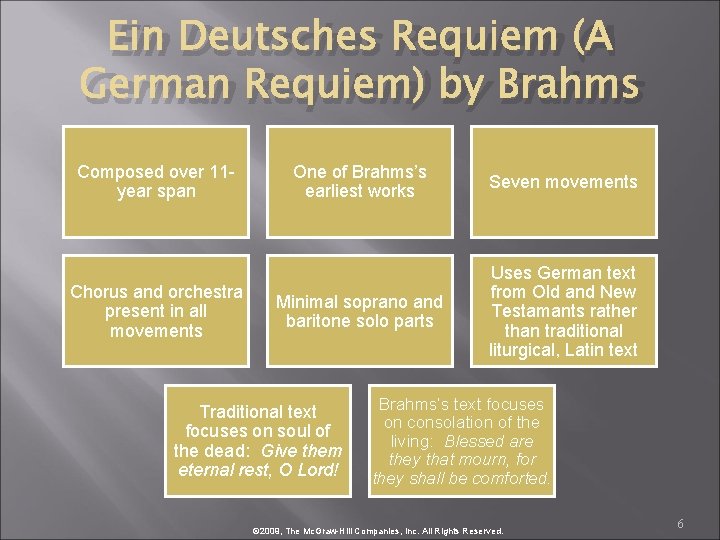 Ein Deutsches Requiem (A German Requiem) by Brahms Composed over 11 year span Chorus