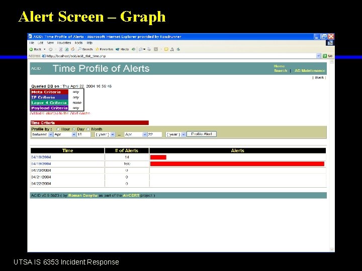 Alert Screen – Graph UTSA IS 6353 Incident Response 