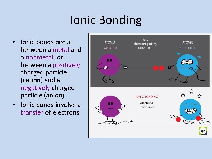 Ionic Bonding • Ionic bonds occur between a metal and a nonmetal, or between