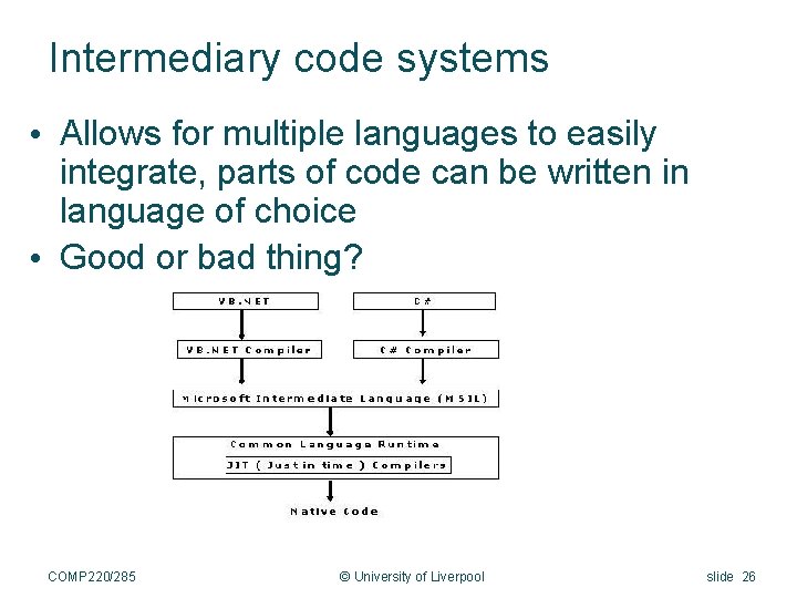 Intermediary code systems • Allows for multiple languages to easily integrate, parts of code