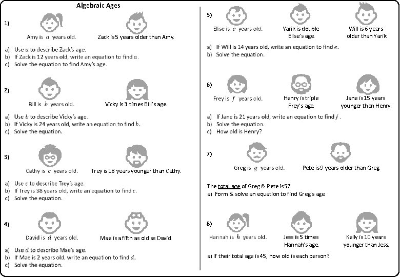 Algebraic Ages 5) 1) Zack is 5 years older than Amy. Yarik is double