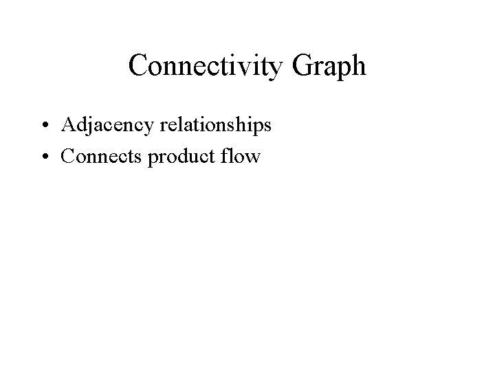 Connectivity Graph • Adjacency relationships • Connects product flow 