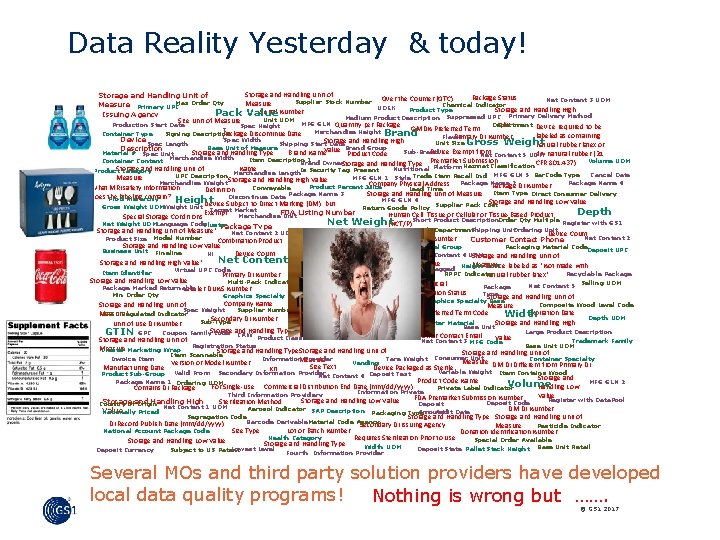 Data Reality Yesterday & today! Storage and Handling Unit of Package Status Over the