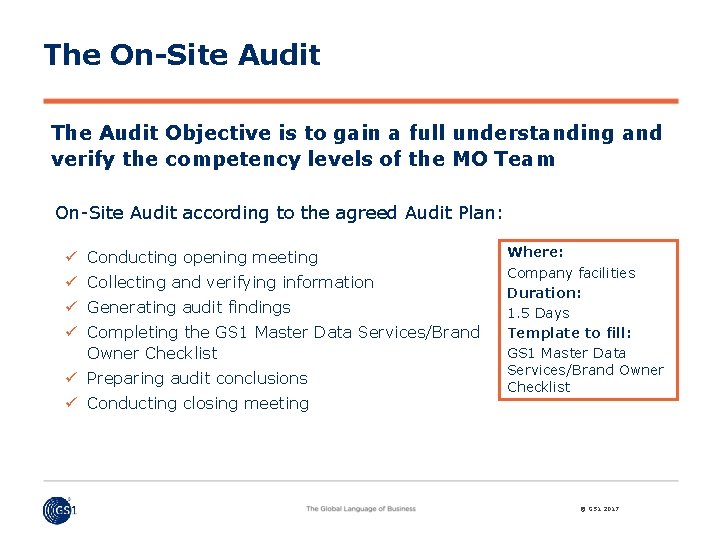 The On-Site Audit The Audit Objective is to gain a full understanding and verify