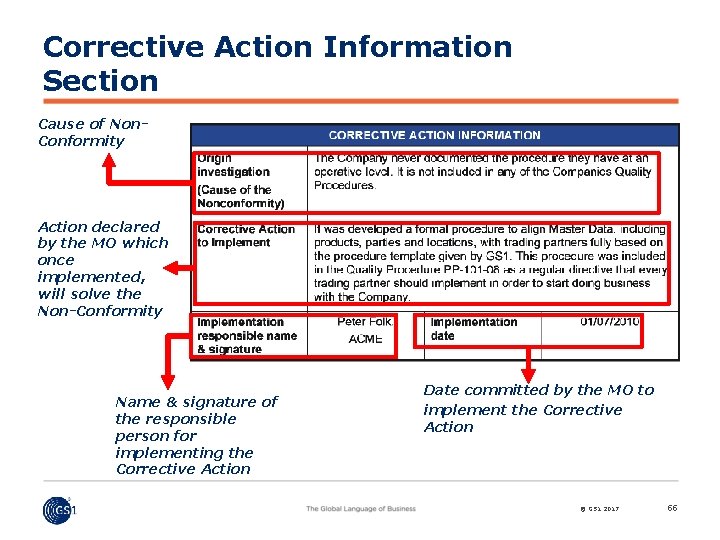 Corrective Action Information Section Cause of Non. Conformity Action declared by the MO which