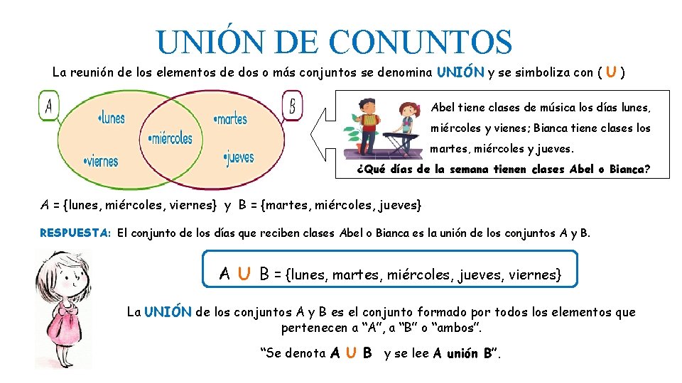 UNIÓN DE CONUNTOS La reunión de los elementos de dos o más conjuntos se