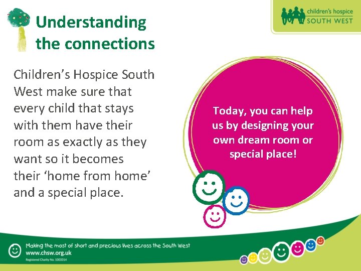 Understanding the connections Children’s Hospice South West make sure that every child that stays