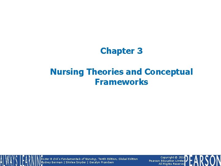 Chapter 3 Nursing Theories and Conceptual Frameworks Kozier & Erb's Fundamentals of Nursing, Tenth