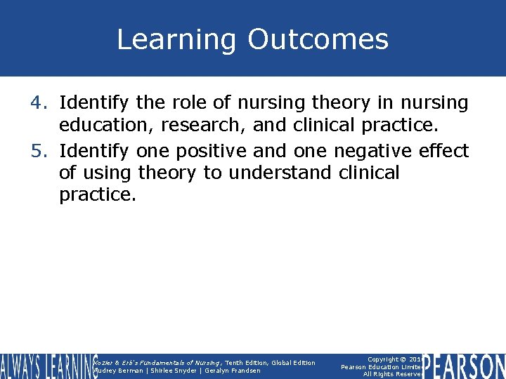 Learning Outcomes 4. Identify the role of nursing theory in nursing education, research, and