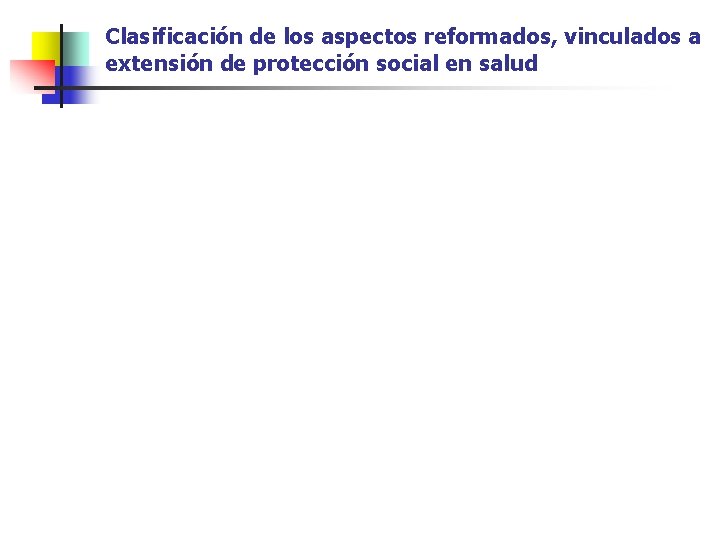 Clasificación de los aspectos reformados, vinculados a extensión de protección social en salud 