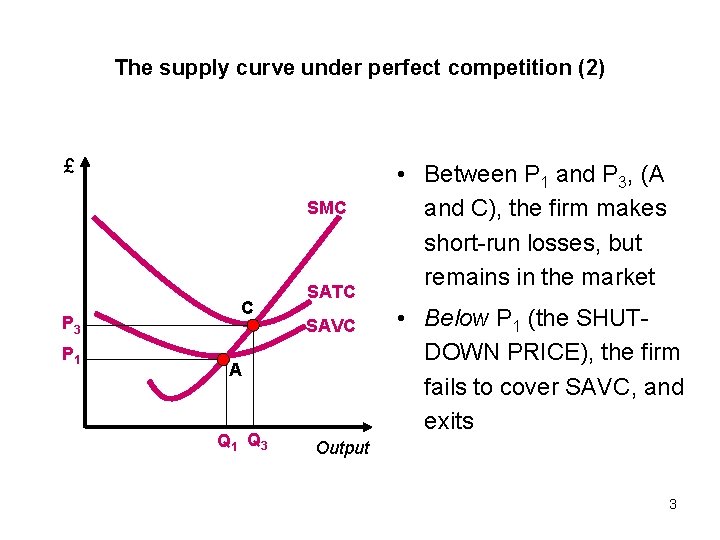 The supply curve under perfect competition (2) £ SMC P 3 P 1 C