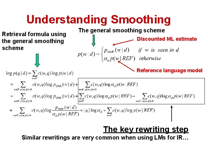 Understanding Smoothing Retrieval formula using the general smoothing scheme The general smoothing scheme Discounted