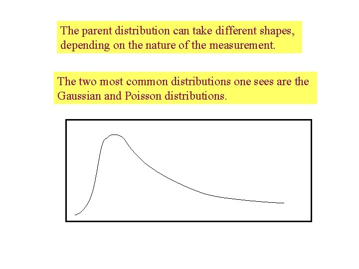 The parent distribution can take different shapes, depending on the nature of the measurement.