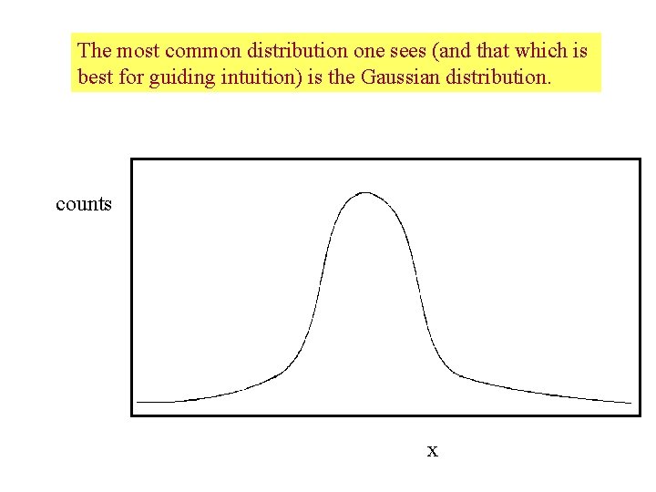 The most common distribution one sees (and that which is best for guiding intuition)