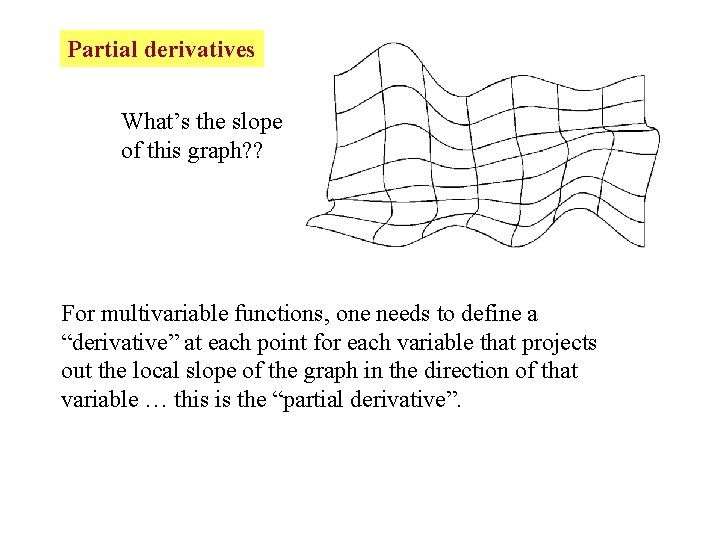 Partial derivatives What’s the slope of this graph? ? For multivariable functions, one needs