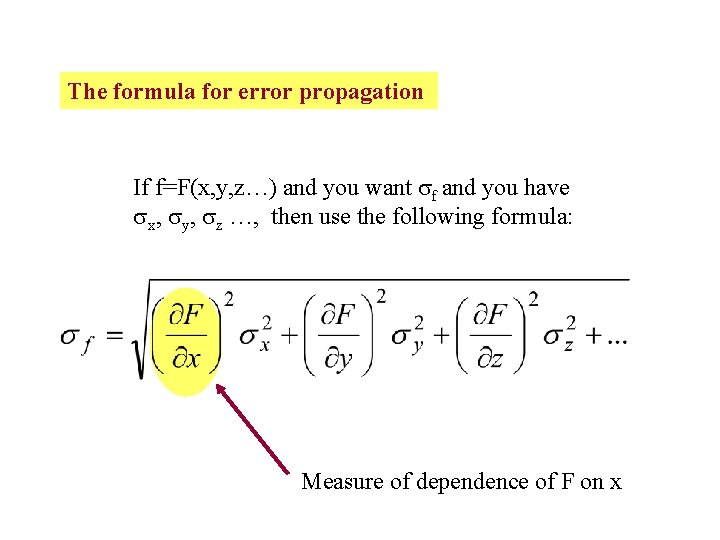 The formula for error propagation If f=F(x, y, z…) and you want f and