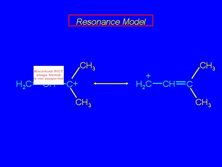 Resonance Model CH 3 H 2 C CH C+ CH 3 + H 2