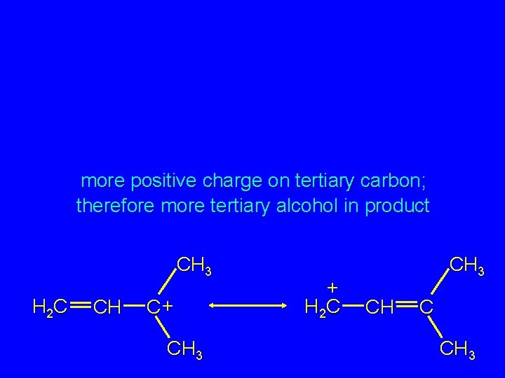 more positive charge on tertiary carbon; therefore more tertiary alcohol in product CH 3