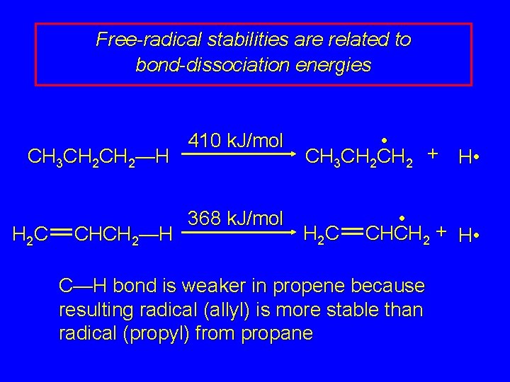 Free-radical stabilities are related to bond-dissociation energies CH 3 CH 2—H H 2 C