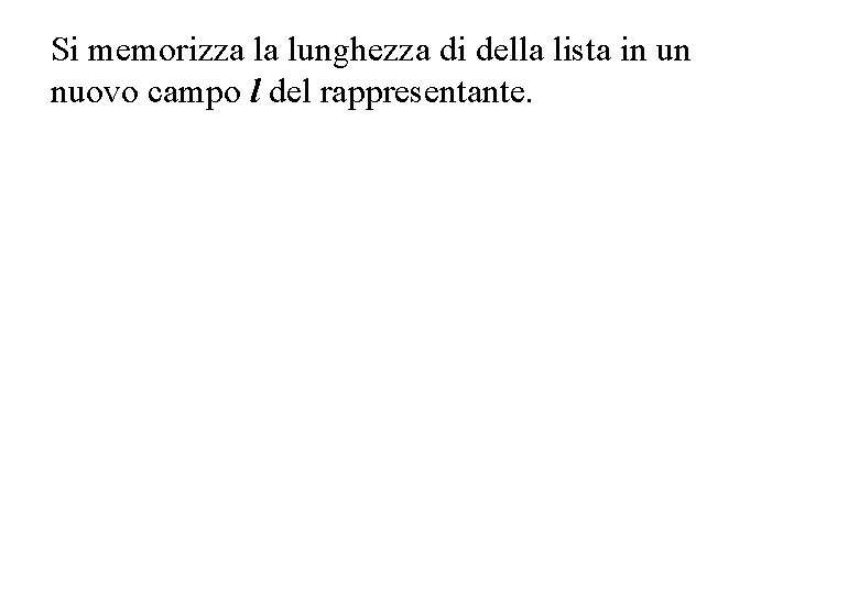 Si memorizza la lunghezza di della lista in un nuovo campo l del rappresentante.