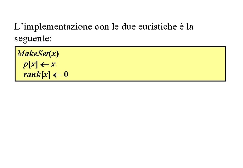 L’implementazione con le due euristiche è la seguente: Make. Set(x) p[x] x rank[x] 0