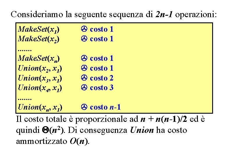 Consideriamo la seguente sequenza di 2 n-1 operazioni: Make. Set(x 1) Make. Set(x 2).