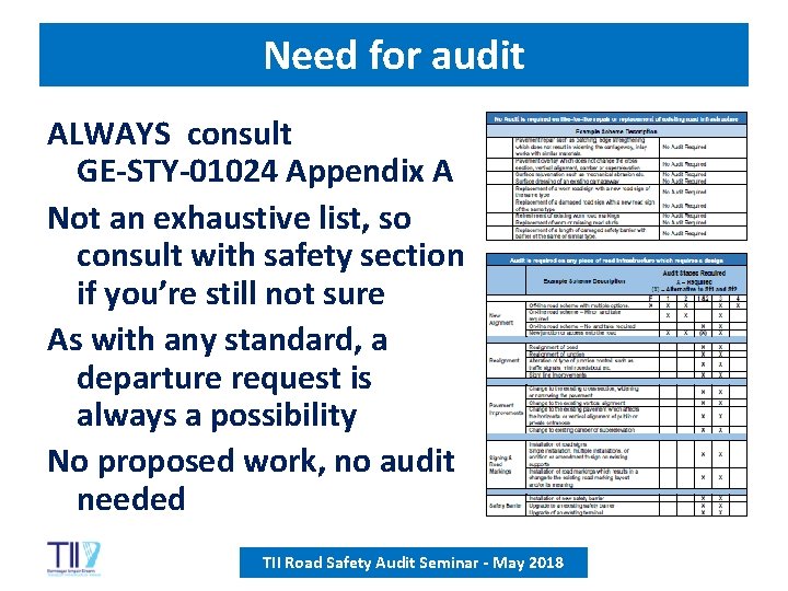 Need for audit ALWAYS consult GE-STY-01024 Appendix A Not an exhaustive list, so consult