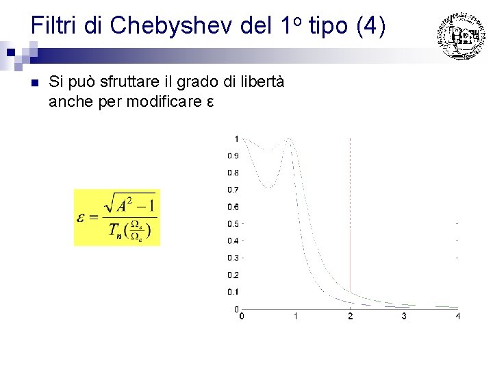 Filtri di Chebyshev del 1 o tipo (4) n Si può sfruttare il grado Filtri di Chebyshev del 1 o tipo (4) n Si può sfruttare il grado