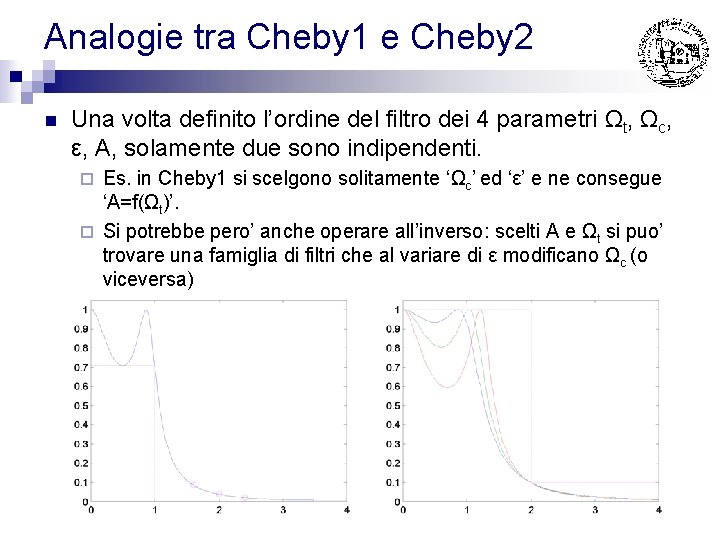 Analogie tra Cheby 1 e Cheby 2 n Una volta definito l’ordine del filtro Analogie tra Cheby 1 e Cheby 2 n Una volta definito l’ordine del filtro