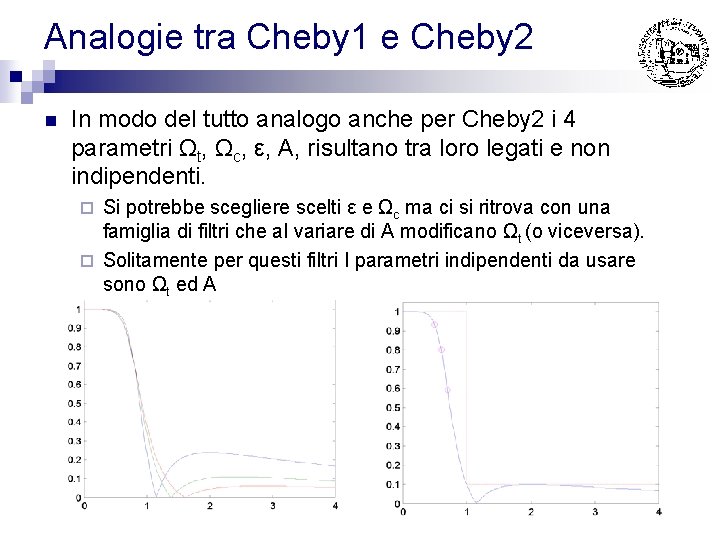 Analogie tra Cheby 1 e Cheby 2 n In modo del tutto analogo anche Analogie tra Cheby 1 e Cheby 2 n In modo del tutto analogo anche