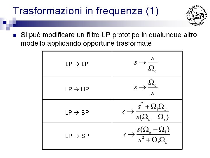 Trasformazioni in frequenza (1) n Si può modificare un filtro LP prototipo in qualunque Trasformazioni in frequenza (1) n Si può modificare un filtro LP prototipo in qualunque