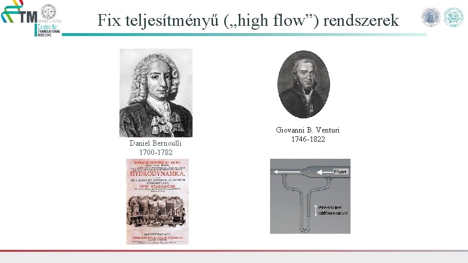 Fix teljesítményű („high flow”) rendszerek Daniel Bernoulli 1700 -1782 Giovanni B. Venturi 1746 -1822