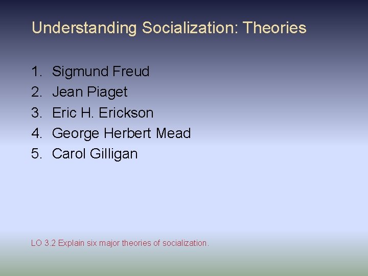 Understanding Socialization: Theories 1. 2. 3. 4. 5. Sigmund Freud Jean Piaget Eric H. Understanding Socialization: Theories 1. 2. 3. 4. 5. Sigmund Freud Jean Piaget Eric H.