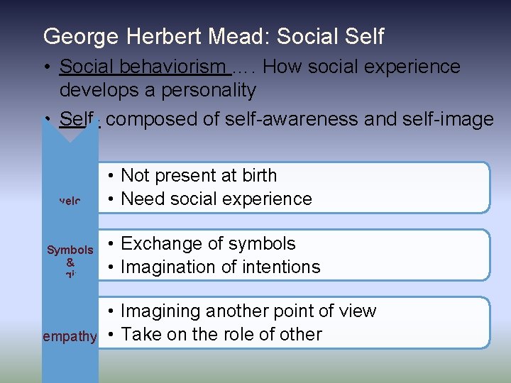 George Herbert Mead: Social Self • Social behaviorism …. How social experience develops a George Herbert Mead: Social Self • Social behaviorism …. How social experience develops a