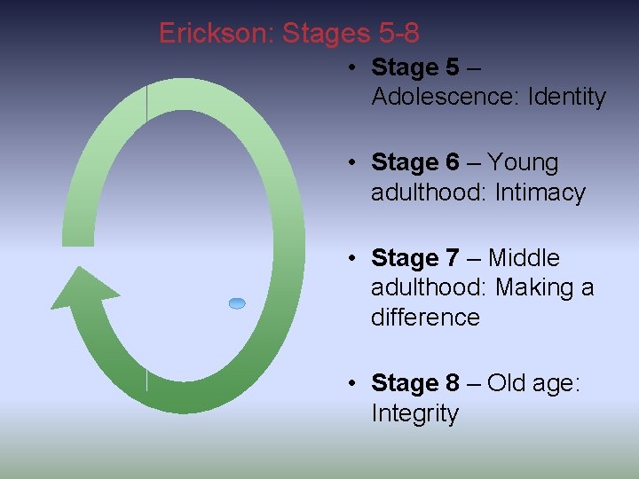Erickson: Stages 5 -8 • Stage 5 – Adolescence: Identity • Stage 6 – Erickson: Stages 5 -8 • Stage 5 – Adolescence: Identity • Stage 6 –