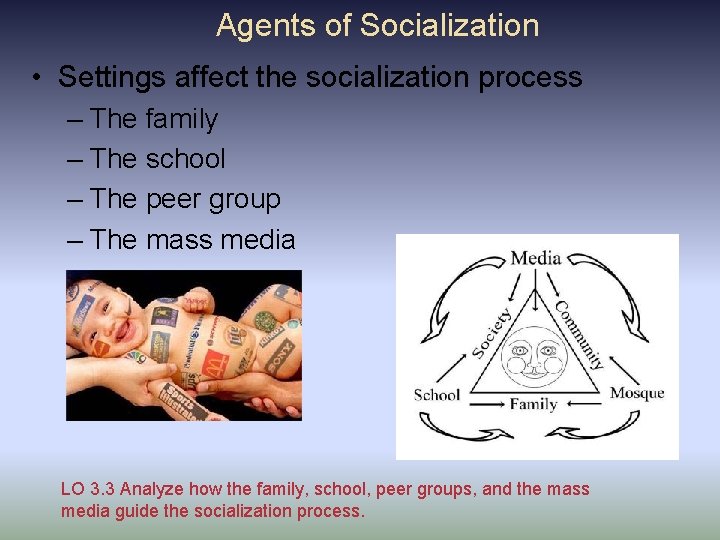 Agents of Socialization • Settings affect the socialization process – The family – The Agents of Socialization • Settings affect the socialization process – The family – The