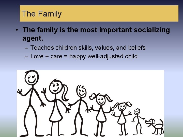 The Family • The family is the most important socializing agent. – Teaches children The Family • The family is the most important socializing agent. – Teaches children